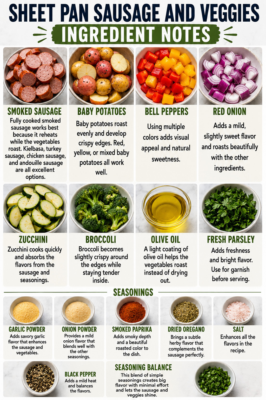 Sheet Pan Sausage and Veggies 4 Sheet Pan Sausage and Veggies ingredients notes Info